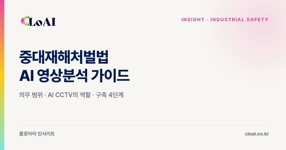 중대재해처벌법 AI 영상분석 가이드