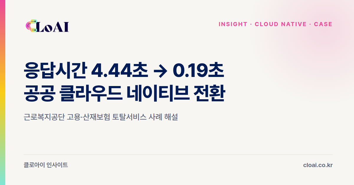 공공 클라우드 네이티브 전환 사례